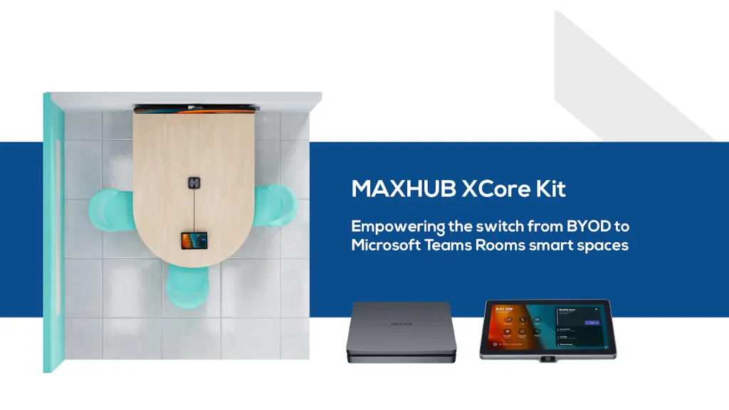 MAXHUB-MTR Microsoft Teams Rooms kit part.webp
