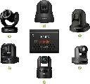 INOGENI_IP2USB_Campatible-cameras.webp