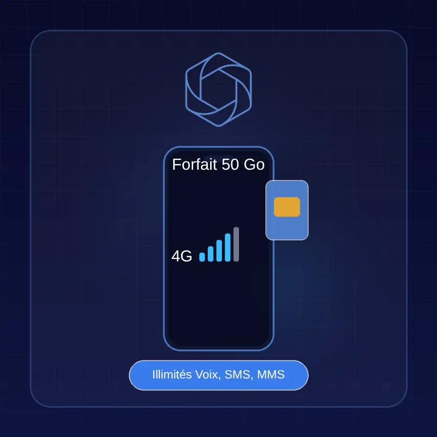 Forfait 30 Go, illimité Voix, SMS, MMS & Data