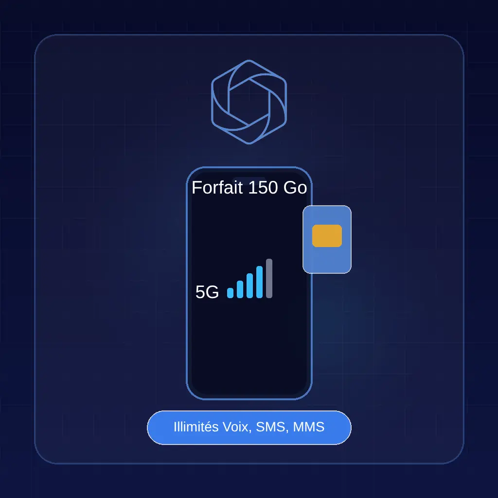 Forfait 150 Go, illimité Voix, SMS, MMS & Data